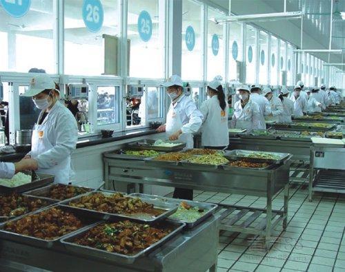 大企業都選擇單位食堂外包是為什么呢？