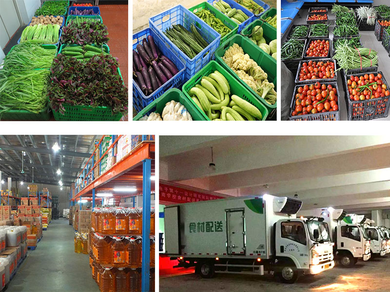 深圳企業飯堂承包需要多少費用？